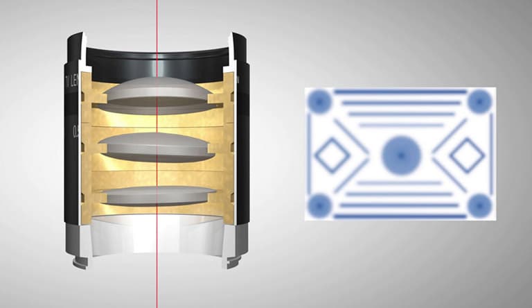 Illustration of the optical axes, which do not coincide with the axis of the barrel; lens distances are not correct