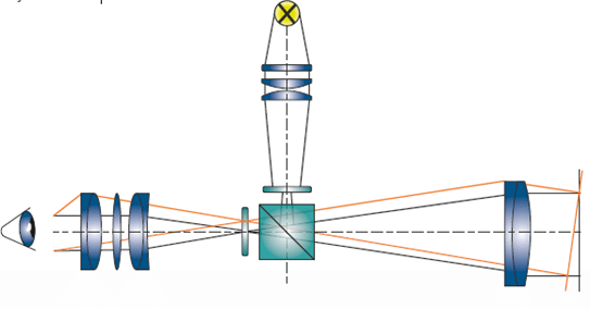 schematic opertating principle autocollimator