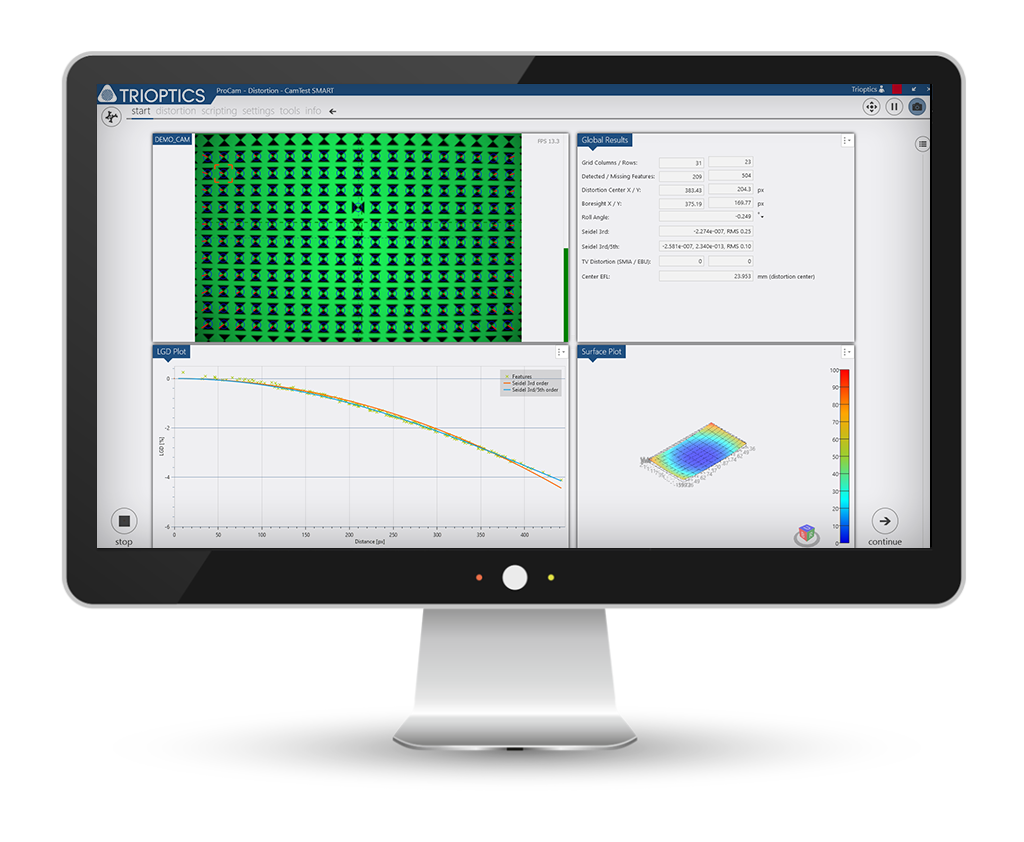CamTest Software measurement of distortion