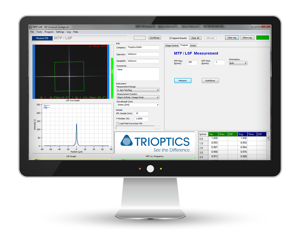 ImageMaster® MTF Studio software