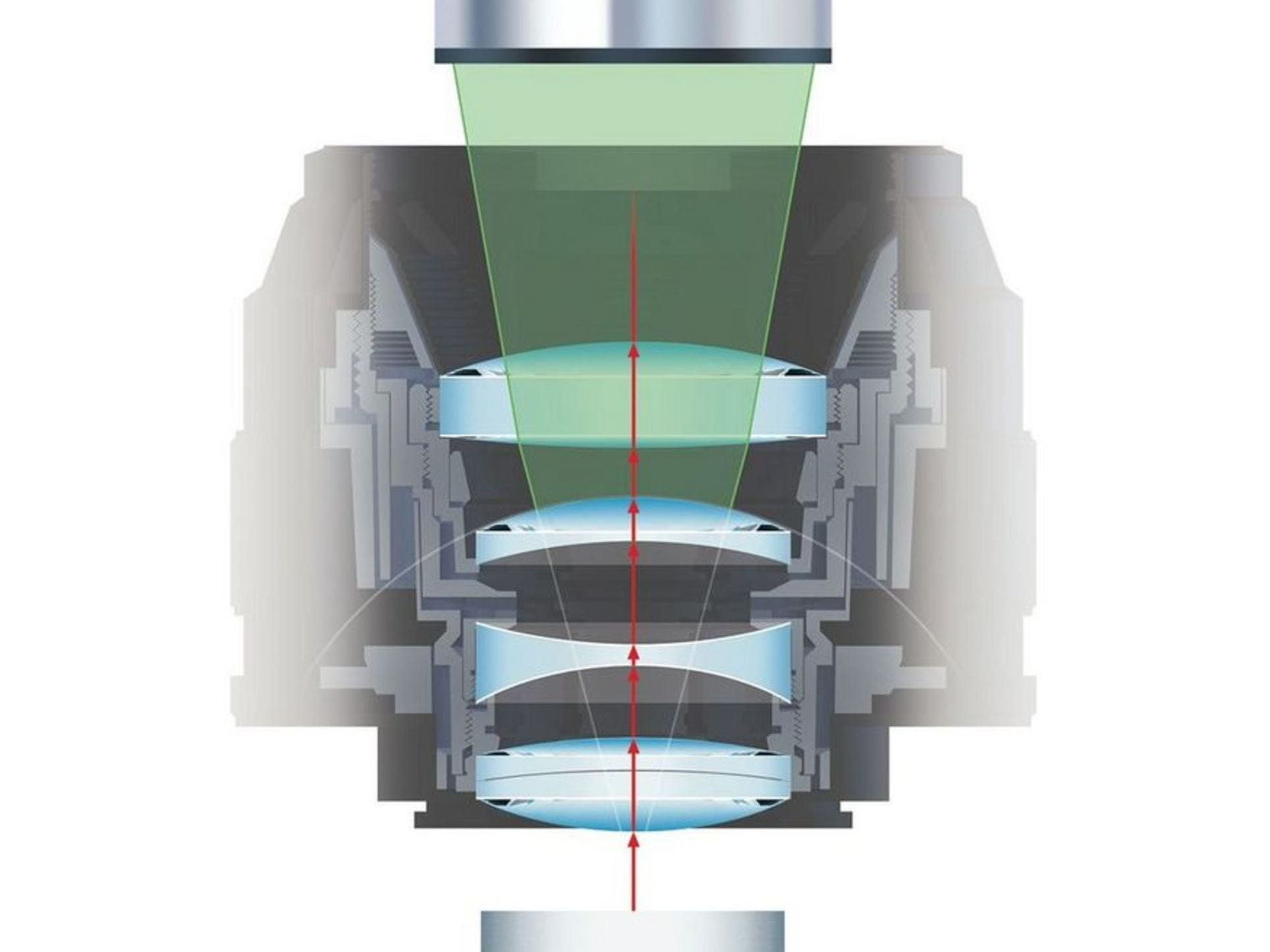 OptiSurf® Upgrade – Messung von Mittendicken und Luftabständen